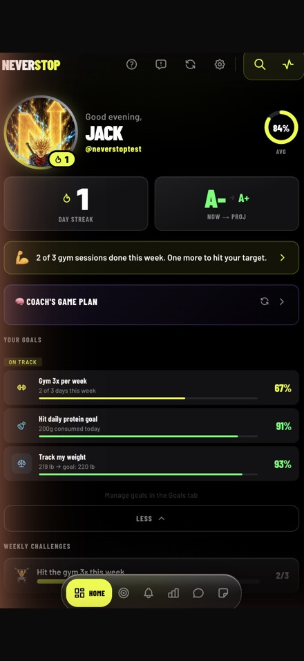 NeverStop dashboard with goals and streak